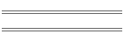 Lager Italiani