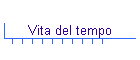 Vita del tempo