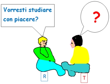 saper studiare