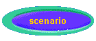 scenario